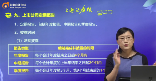 上市公司定期報告