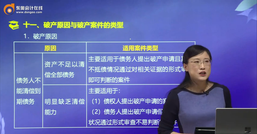 破產原因與破產案件的類型