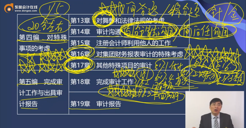 審計教材的主要框架2