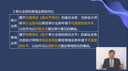 審計(jì)業(yè)務(wù)和審閱業(yè)務(wù)對比