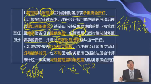 被審計(jì)單位管理層