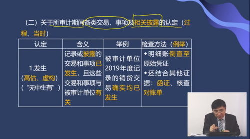 關(guān)于所審計(jì)期間各類交易、事項(xiàng)及相關(guān)披露的認(rèn)定