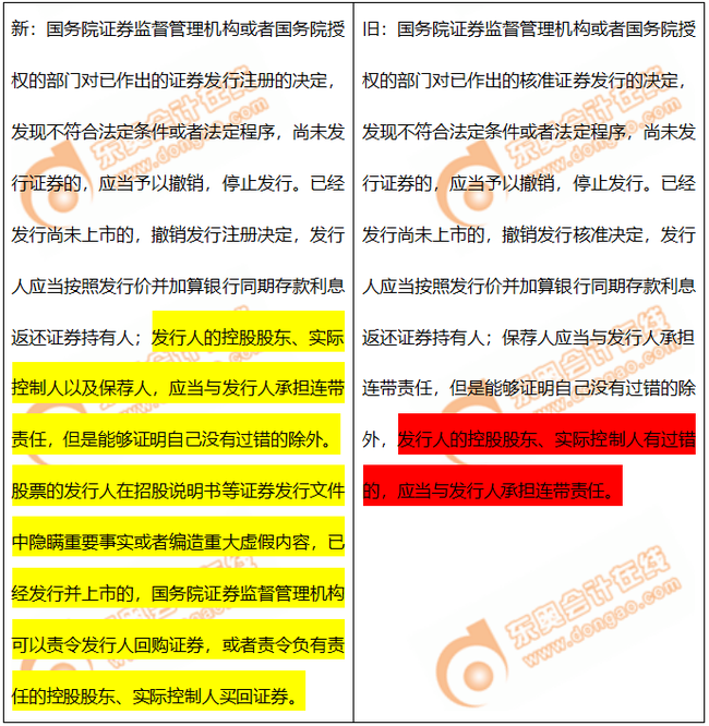 虛假陳述的責(zé)任