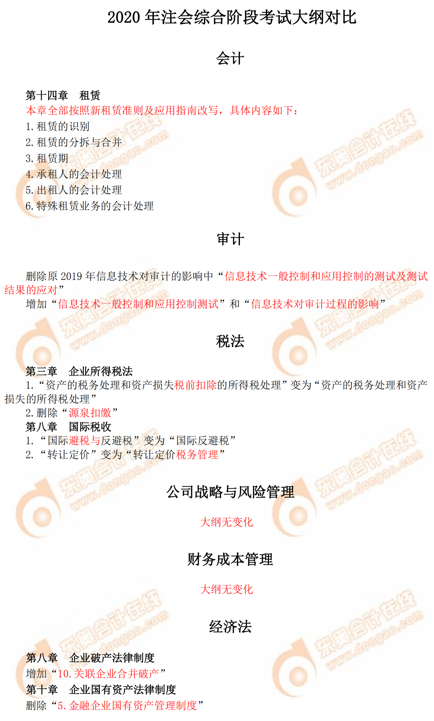 2020年注會(huì)綜合階段考試大綱對(duì)比