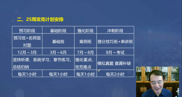 25周攻克計(jì)劃