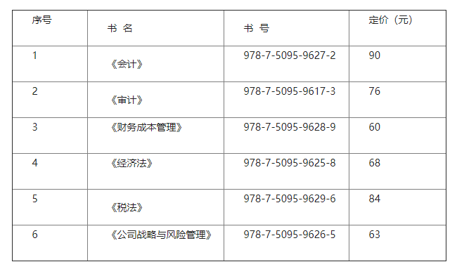 輔導(dǎo)教材價格