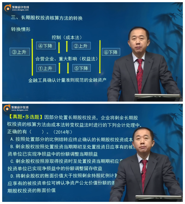 搭配輔導課程，高效輸出