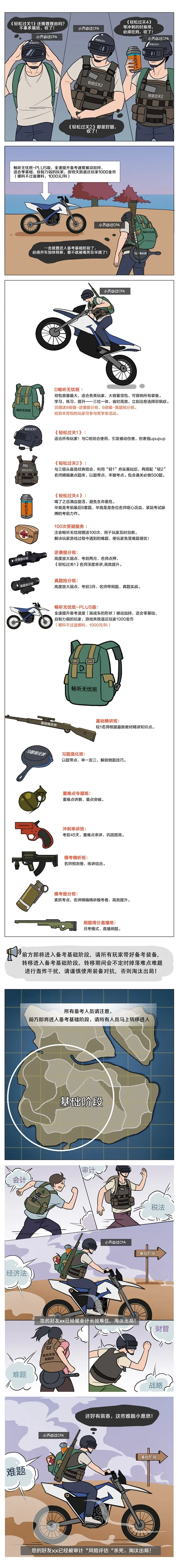 如果將備考CPA比作一場游戲，你有把握在游戲中獲勝嗎？