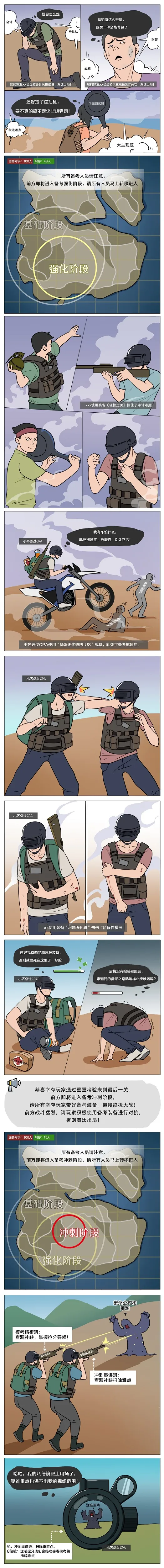 如果將備考CPA比作一場游戲，你有把握在游戲中獲勝嗎？