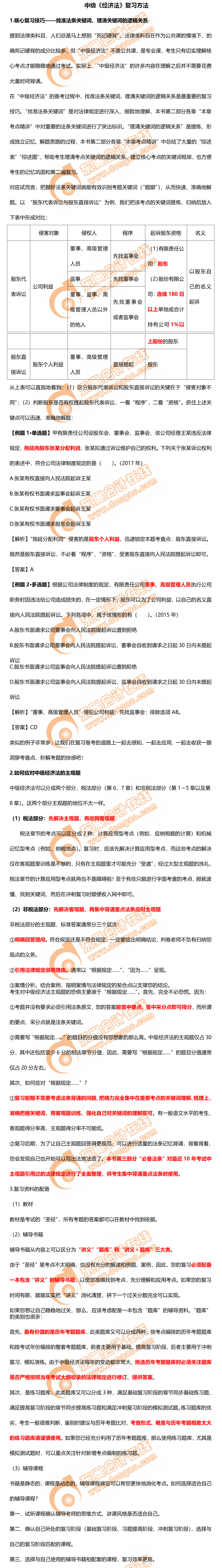 經(jīng)濟(jì)法復(fù)習(xí)方法