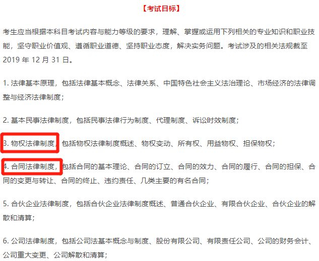 經(jīng)濟法考綱1