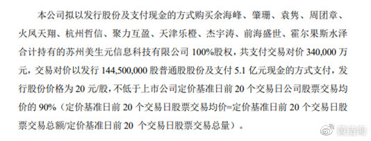 發(fā)行股份及支付現(xiàn)金購(gòu)買資產(chǎn)