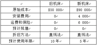 CMA習(xí)題