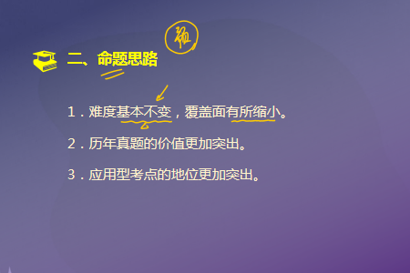《經(jīng)濟法基礎(chǔ)》命題思路 《經(jīng)濟法基礎(chǔ)》命題思路