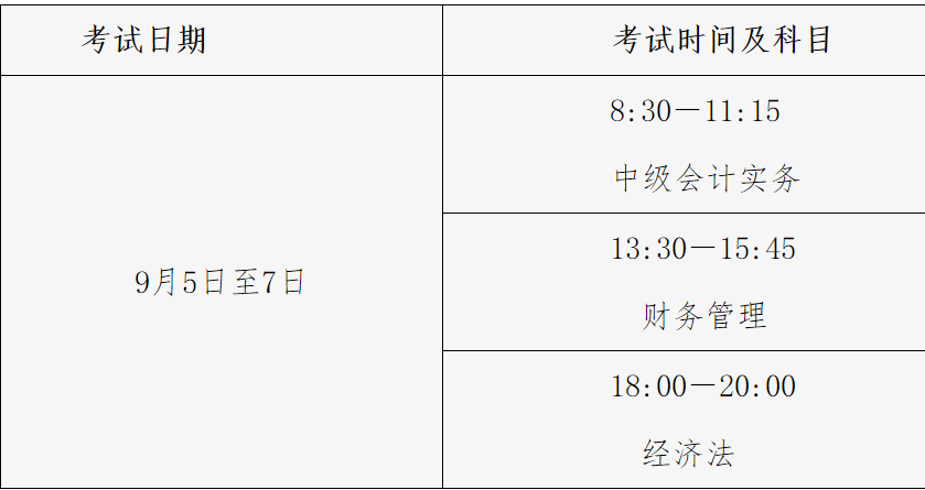 中級(jí)會(huì)計(jì)考試時(shí)間