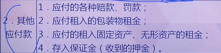 其他應(yīng)付款