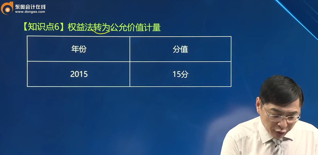 知識(shí)點(diǎn)六