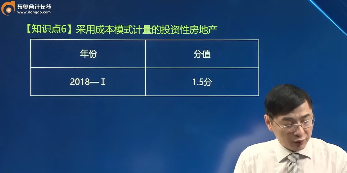 知識(shí)點(diǎn)6