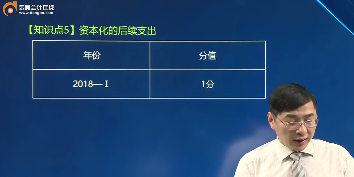 知識(shí)點(diǎn)5