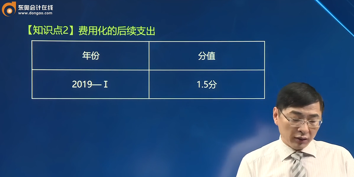 知識(shí)點(diǎn)2