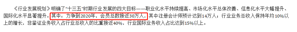 注冊(cè)會(huì)計(jì)師行業(yè)發(fā)展規(guī)劃 注冊(cè)會(huì)計(jì)師行業(yè)發(fā)展規(guī)劃