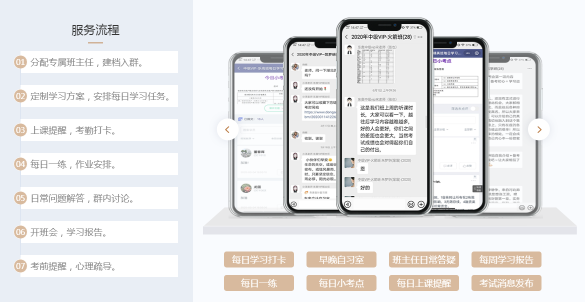 25人小班督學(xué)管理