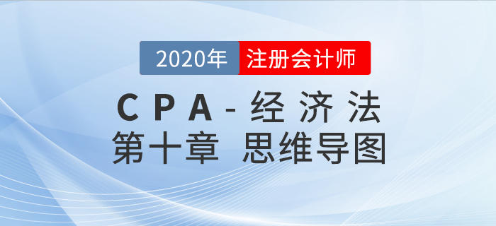 2020年注會(huì)《經(jīng)濟(jì)法》第十章思維導(dǎo)圖及自測(cè)習(xí)題