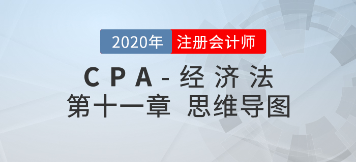 2020年注會(huì)《經(jīng)濟(jì)法》第十一章思維導(dǎo)圖及自測習(xí)題
