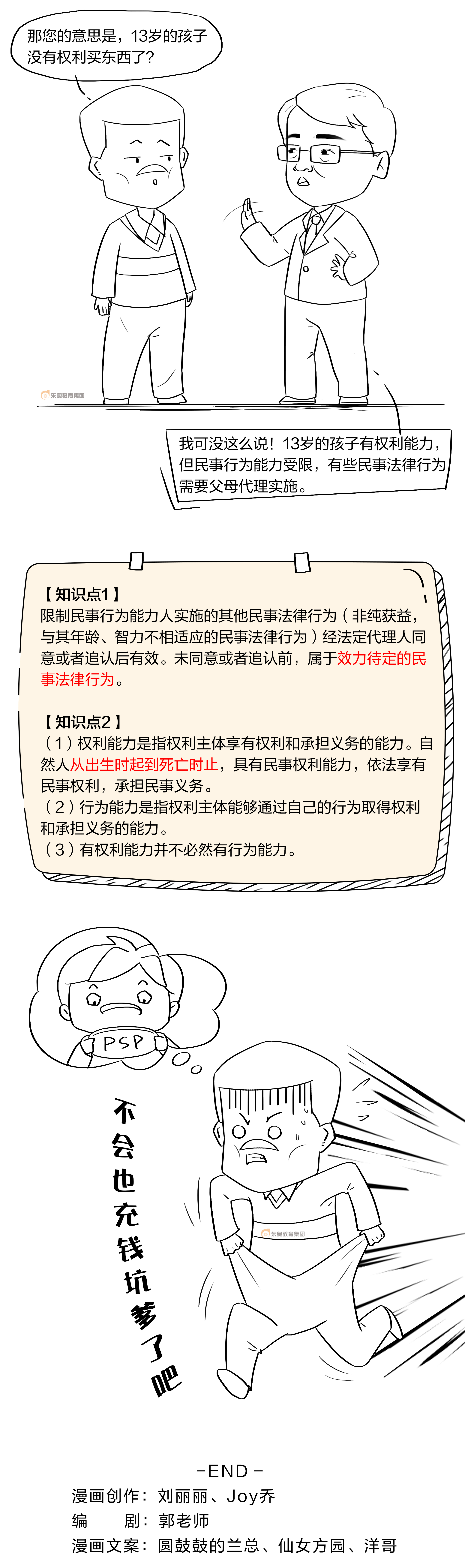 經(jīng)濟(jì)法知識(shí)