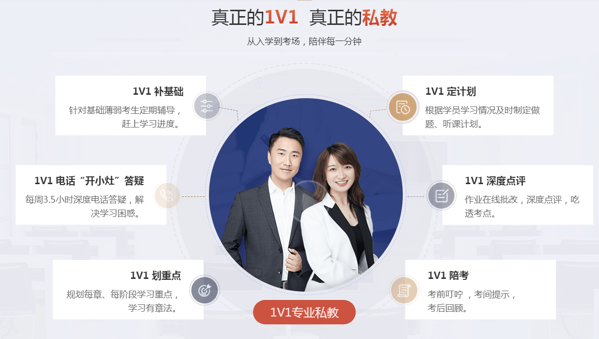 1V1私教拯救各種不服 讓您輕松過關