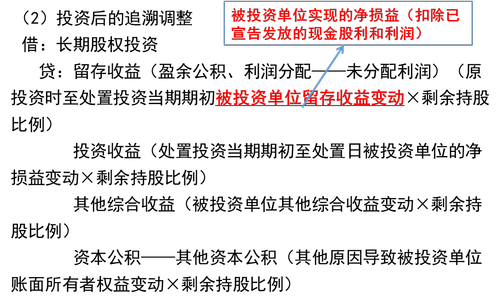 投資后的追溯調(diào)整