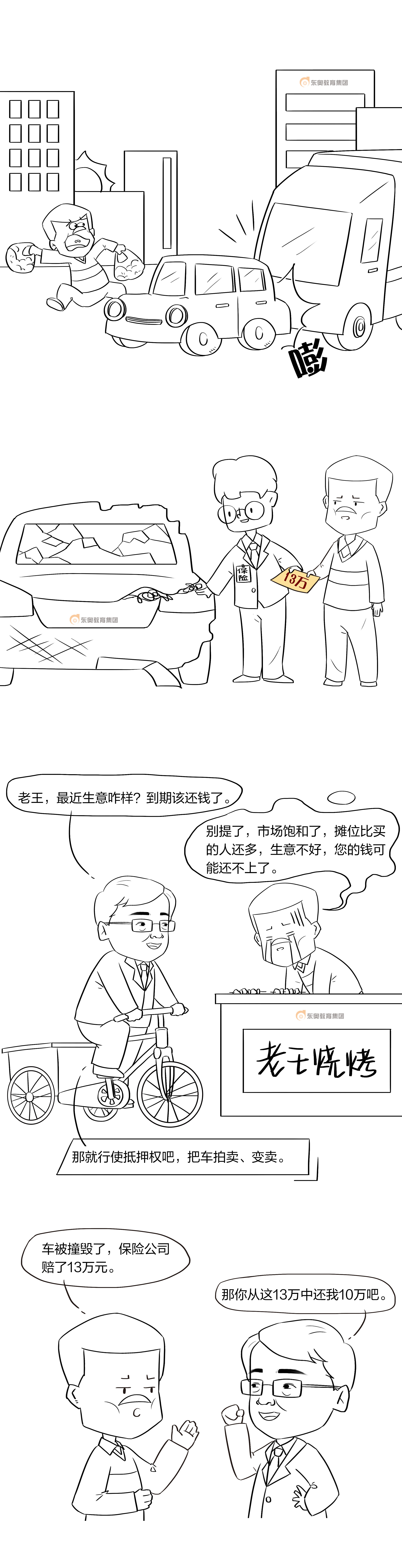 經濟法知識-抵押風云