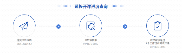 提交后可查看信息和進度，3個工作日內審核，7個工作日內開課