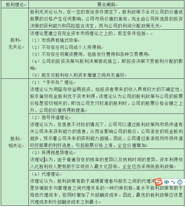 稅務(wù)師 稅務(wù)師