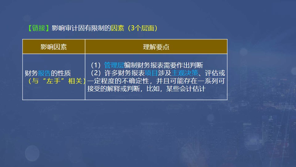 影響審計固有限制的因素