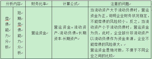 稅務(wù)師 稅務(wù)師