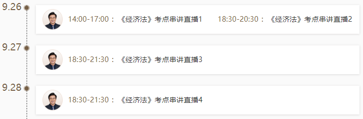 每日學(xué)習(xí)計(jì)劃詳情