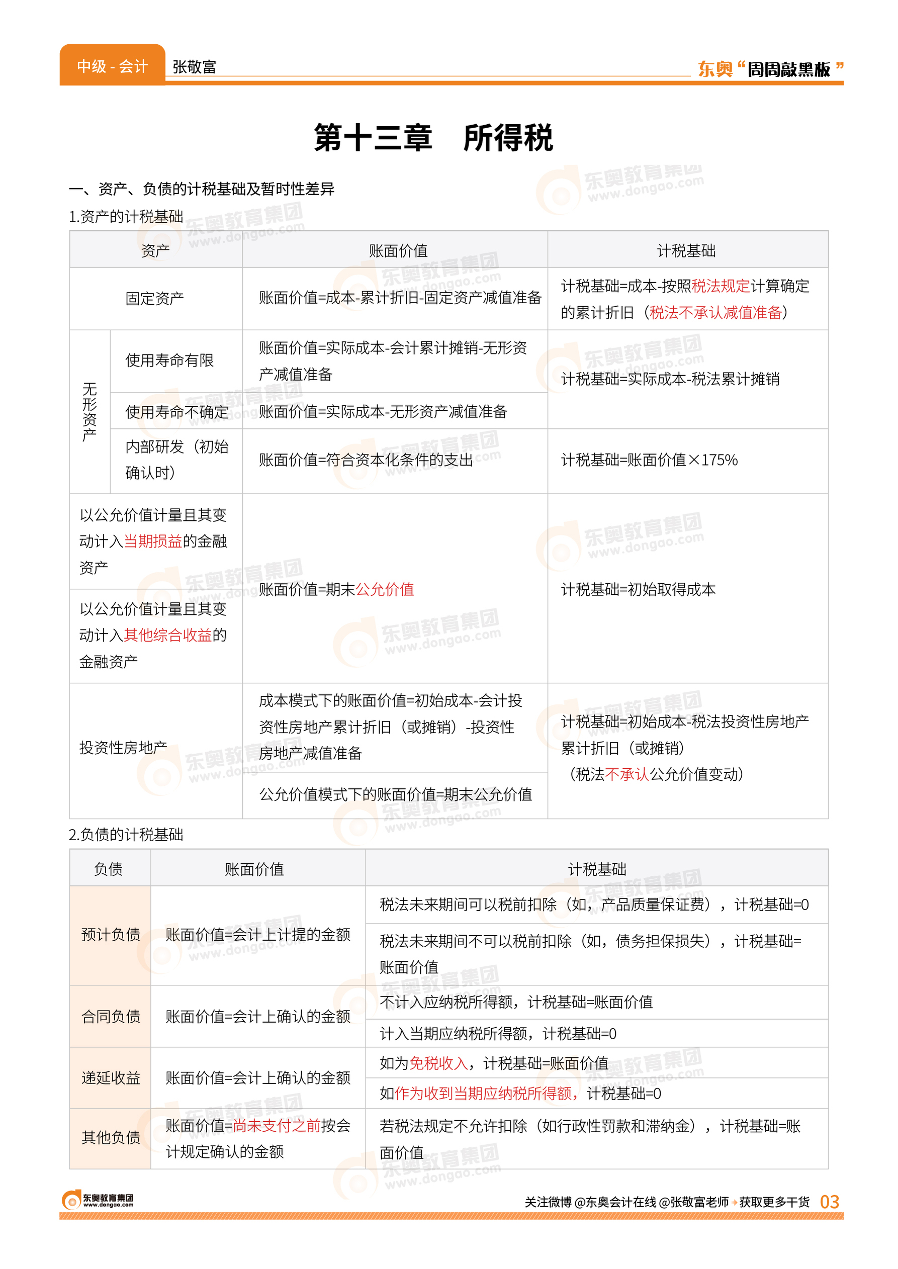 畫板 2 副本 2@3x-100