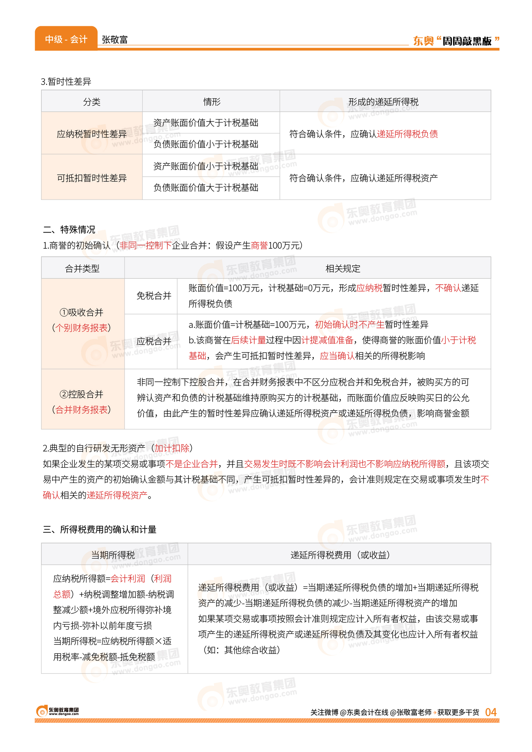 畫板 2 副本 3@3x-100