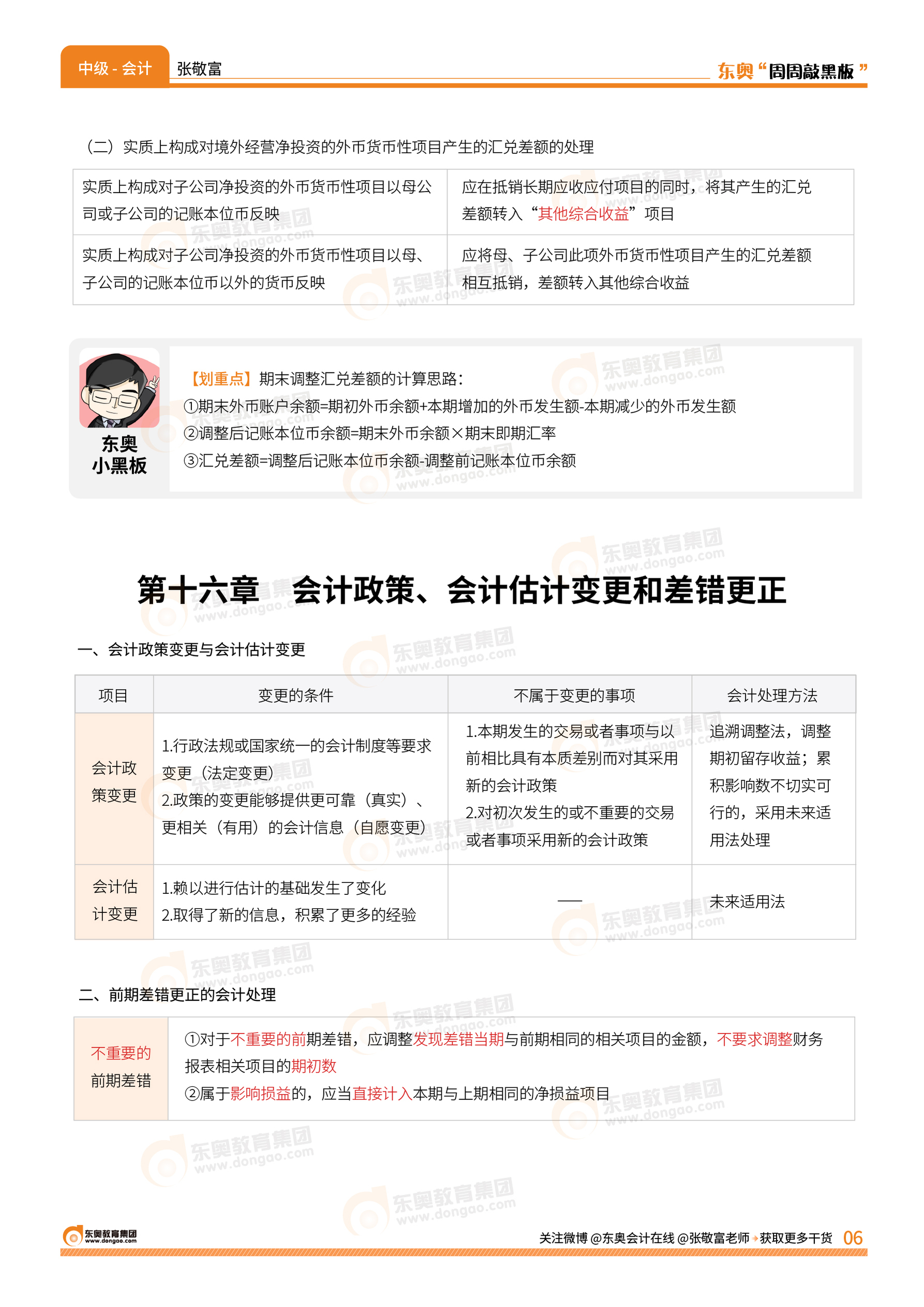 畫板 2 副本 5@3x-100