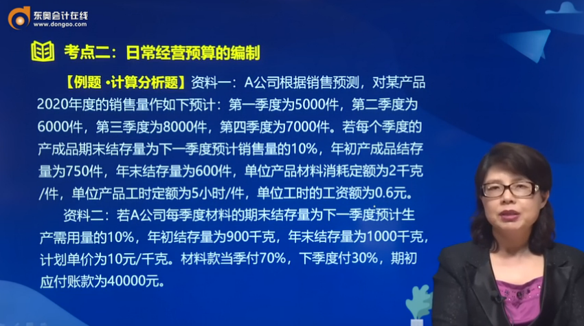 精準(zhǔn)點(diǎn)押真題