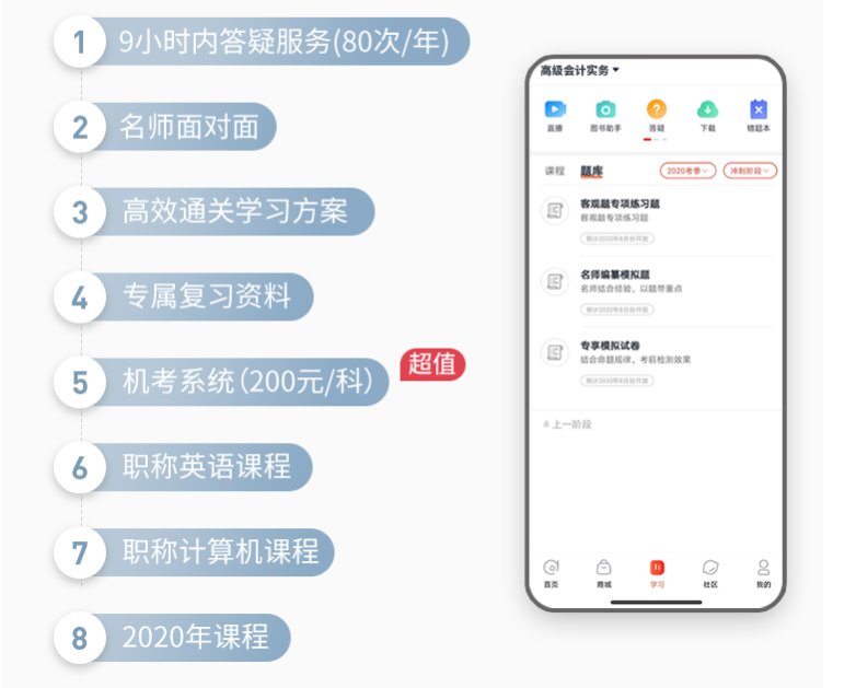 8大無憂服務及贈送
