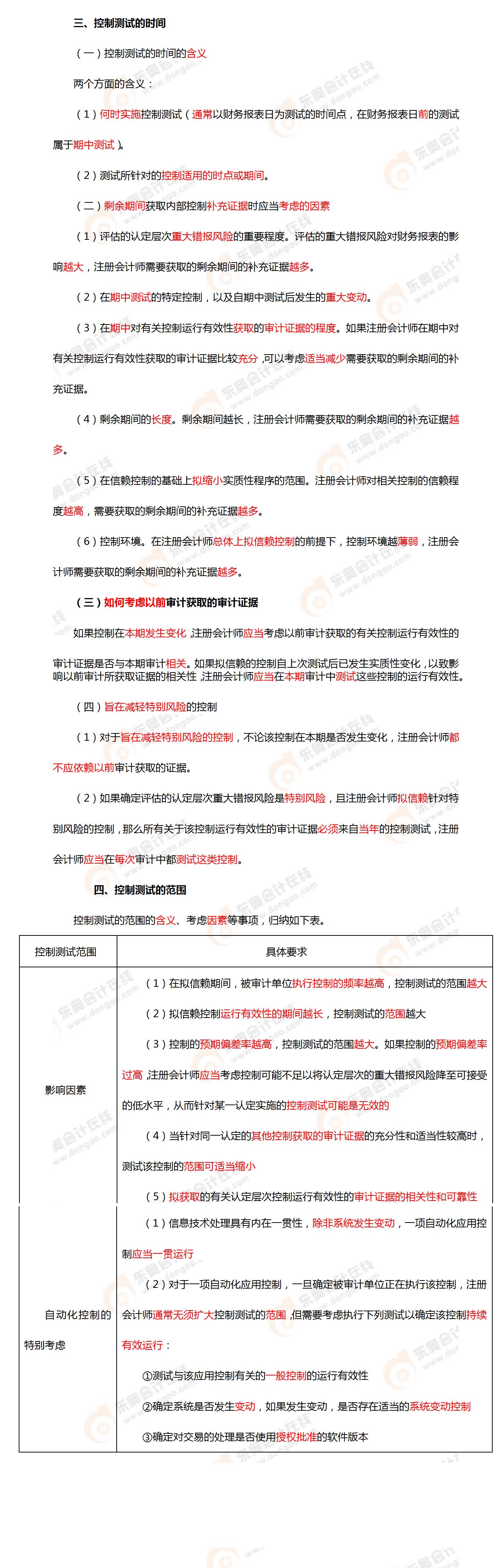 考點(diǎn)相關(guān)知識(shí)