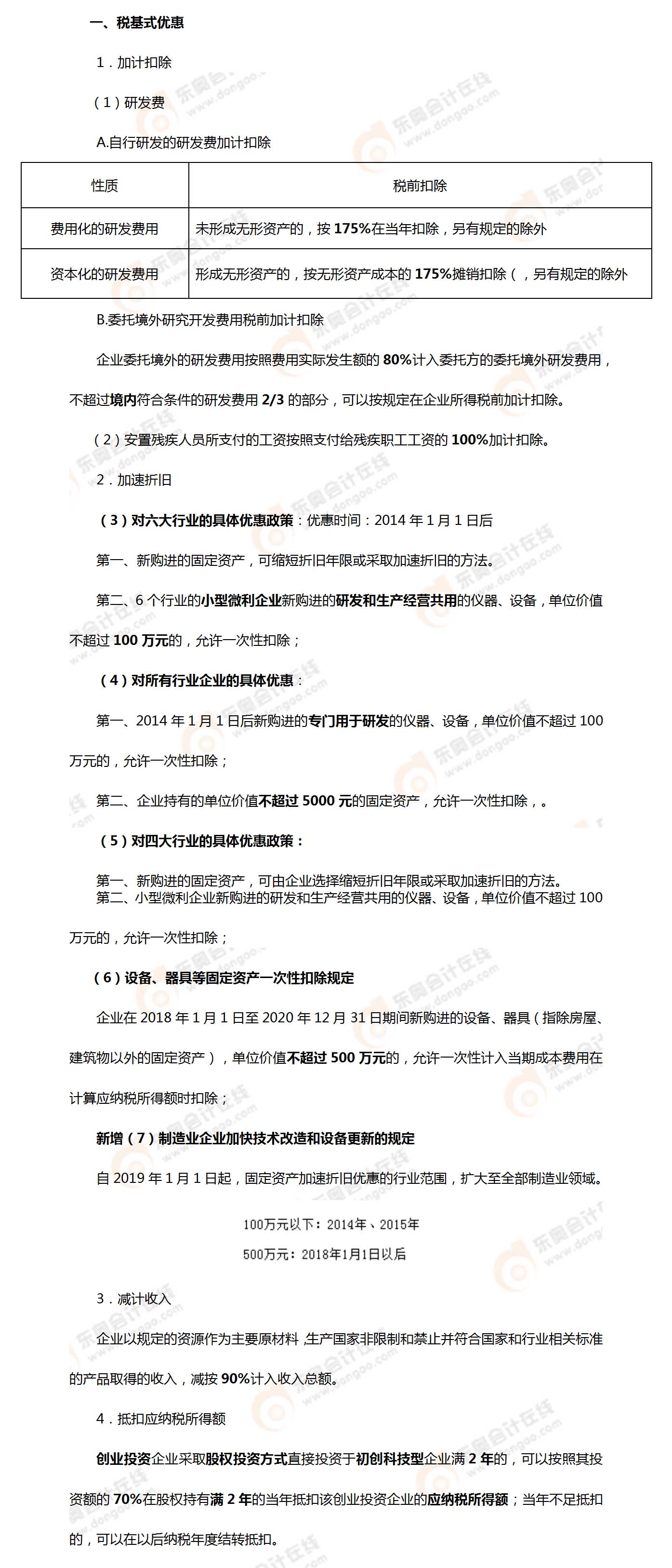 考點相關(guān)知識