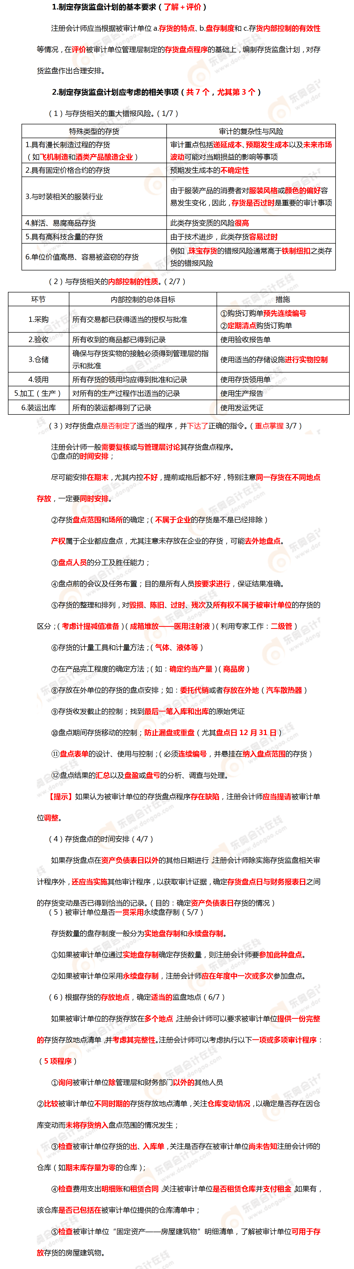 考點相關(guān)知識