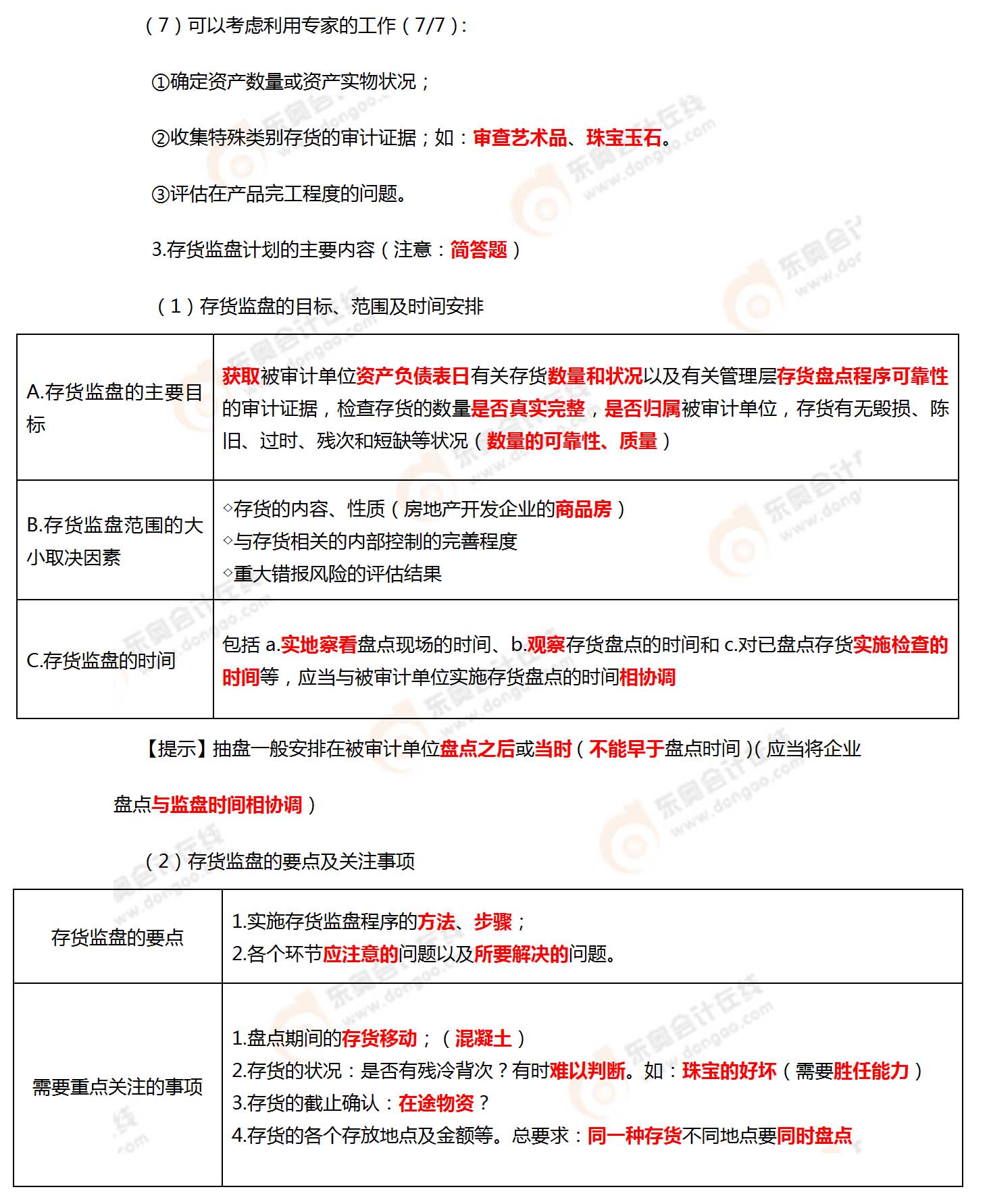 考點相關(guān)知識