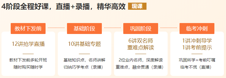 四階段直播錄播中級(jí)會(huì)計(jì)好課