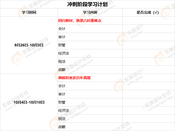 學(xué)習(xí)計劃表