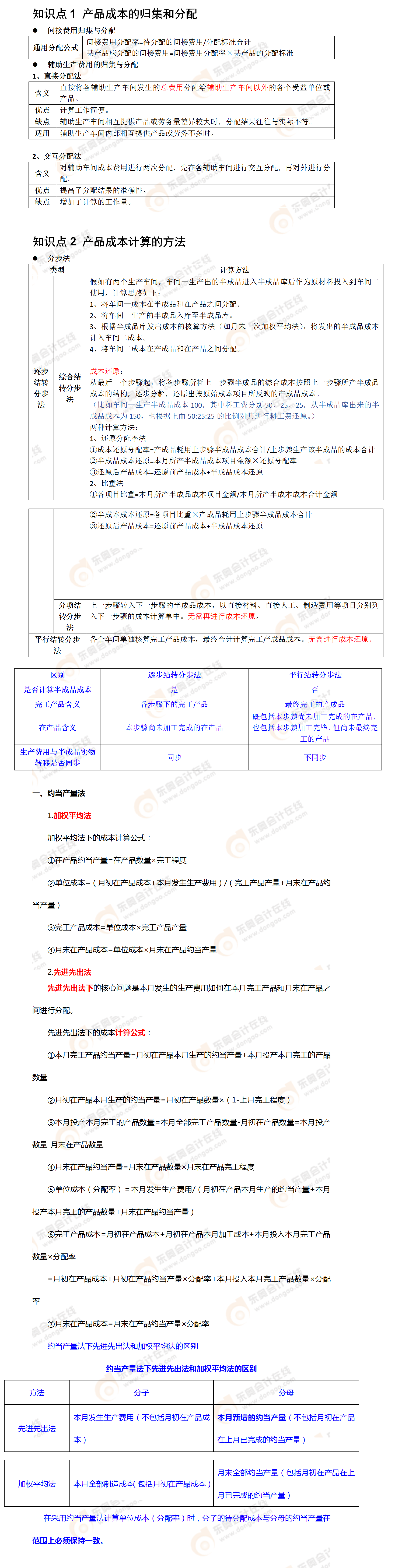 考點相關(guān)知識