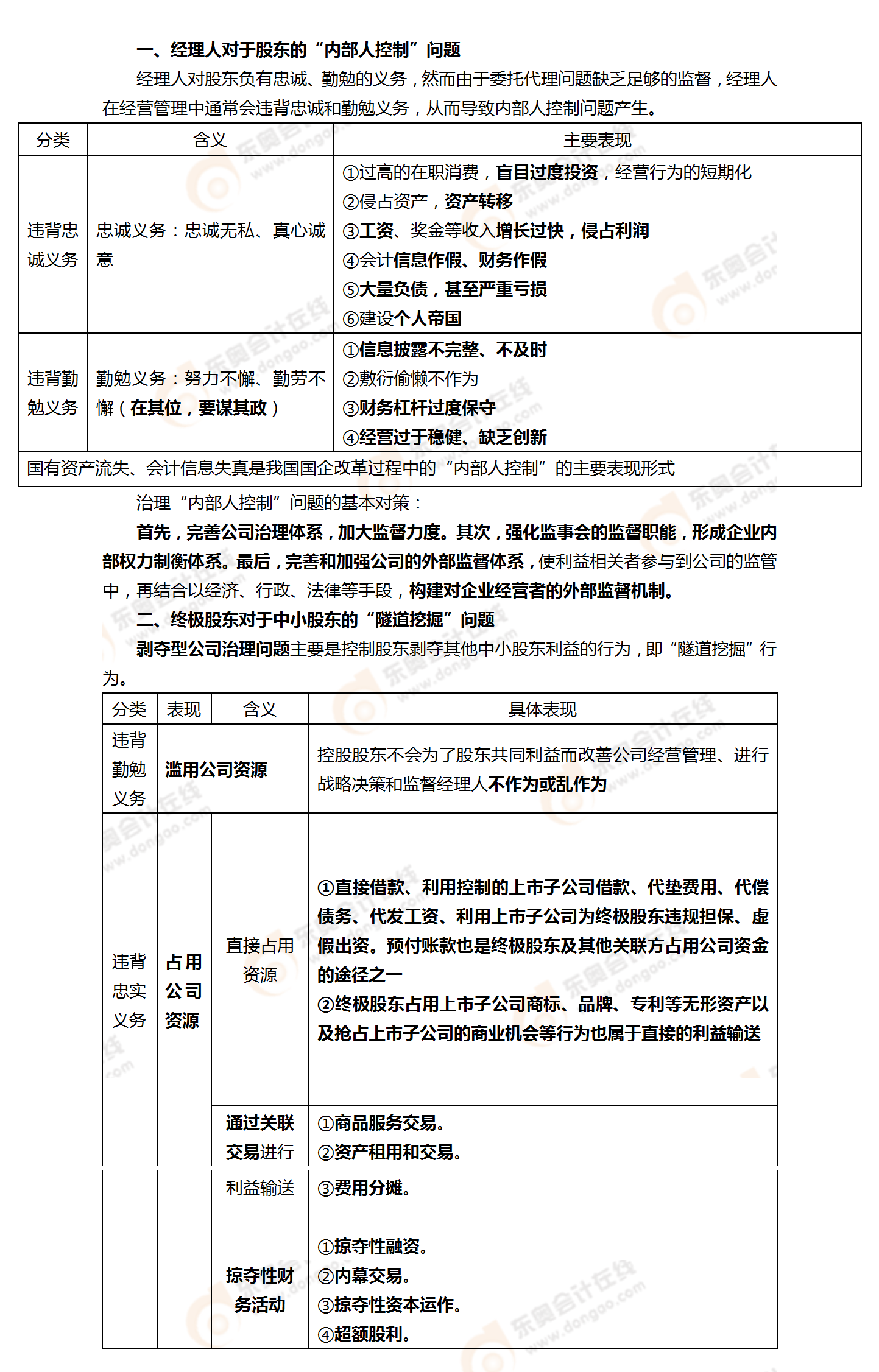 考點(diǎn)相關(guān)知識